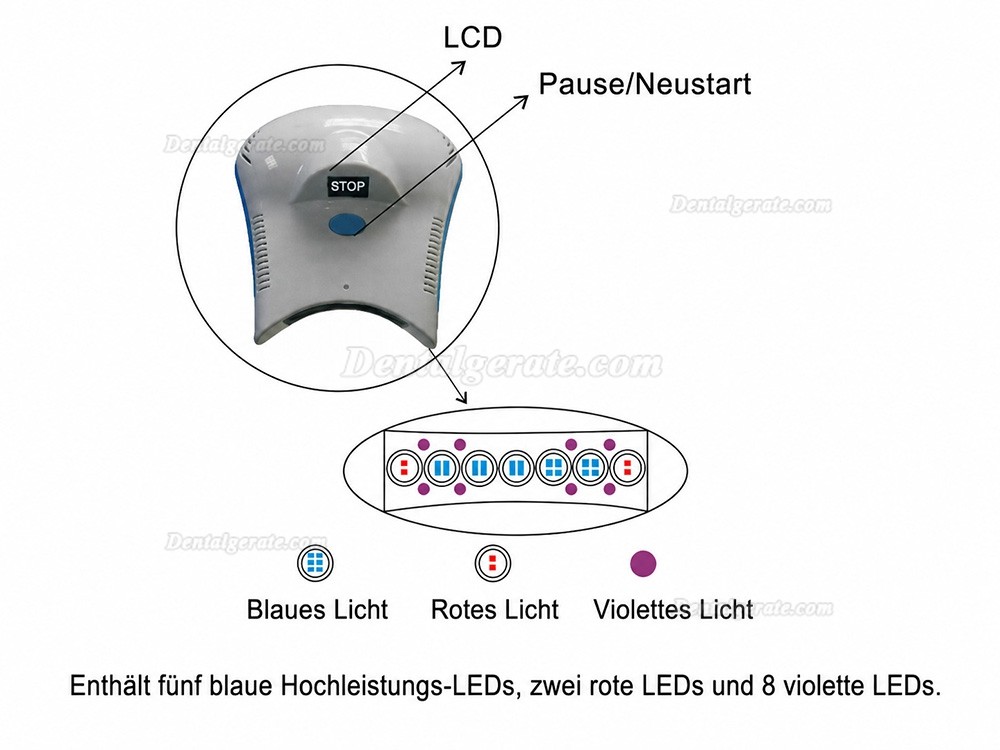 Magenta&reg; MD887B Dental Led Bleaching Lampe Zahnaufhellung Ger&auml;t Mit Kamera